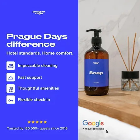 Days Praga